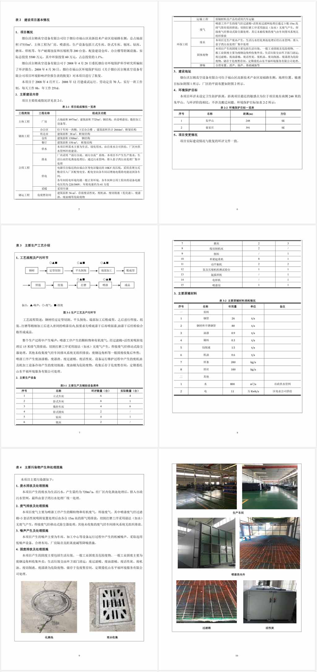 煙臺(tái)沃爾姆真空設(shè)備有限公司環(huán)境保護(hù)驗(yàn)收監(jiān)測(cè)表公示2